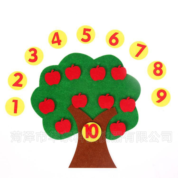 蘋果樹認識1-10數字
